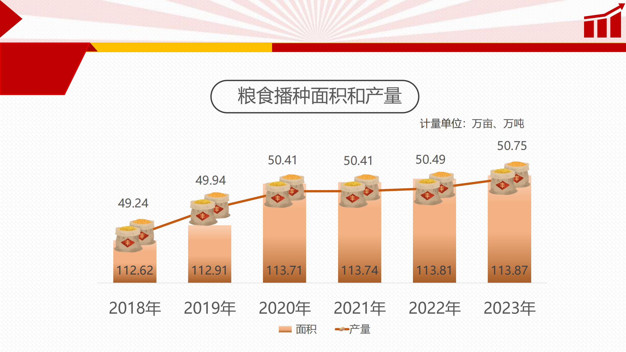 發通州網數據發布_02.png
