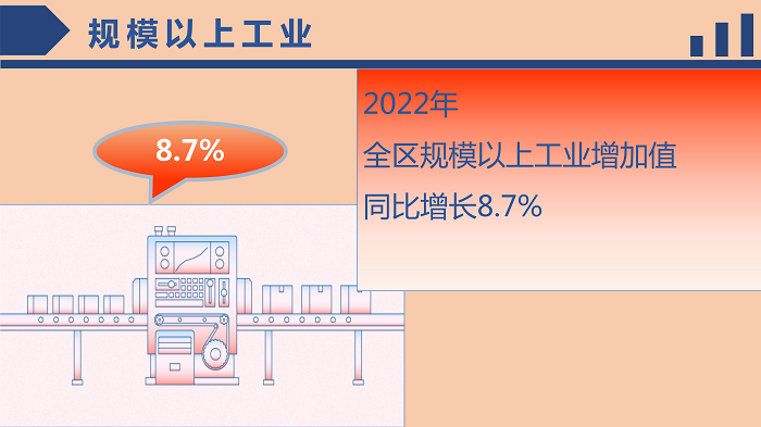 規模以上工業.png