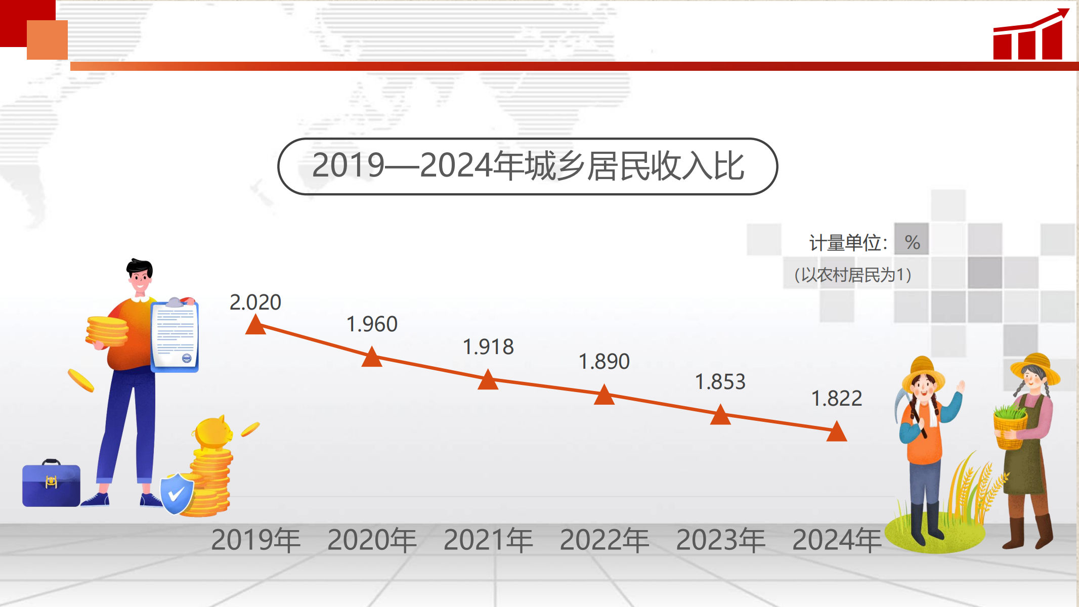 說說數據_08.png