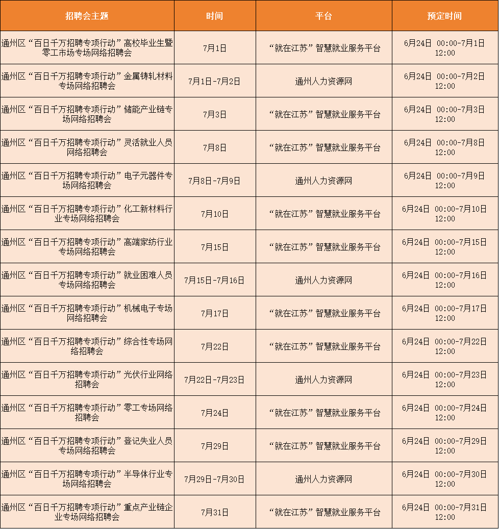 網絡招聘會.png 網絡招聘會.png